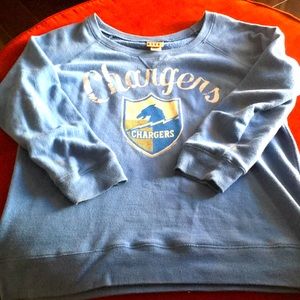 Gently used vintage charger sweater